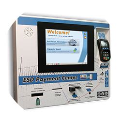 esd smart card software tool|Laundromat Payment Systems .